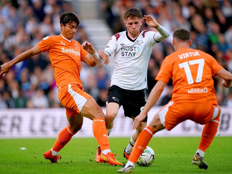 Derby County
