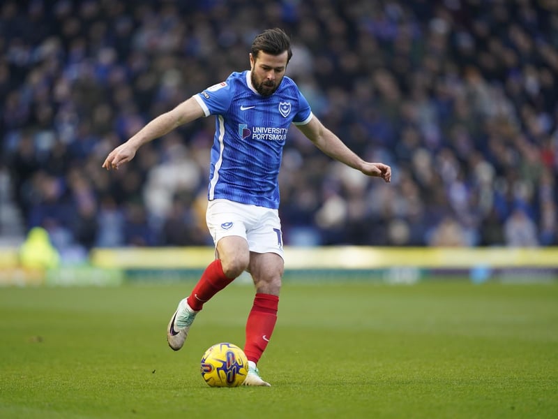 Back in the side following his neck injury and another solid showing. In terms of defensive know-how and experience, he’s a crucial cog in this Blues side, while extremely comfortable attacking.