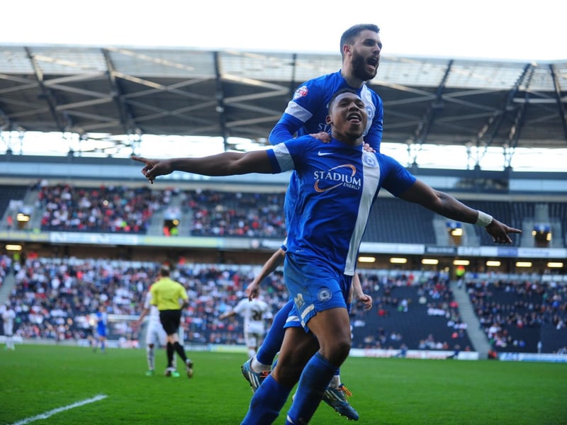 Returned to Watford for six months after a spell in Turkey and was a £15m player a few years ago. Again, a free agent but not a realistic one for the likes of Pompey.