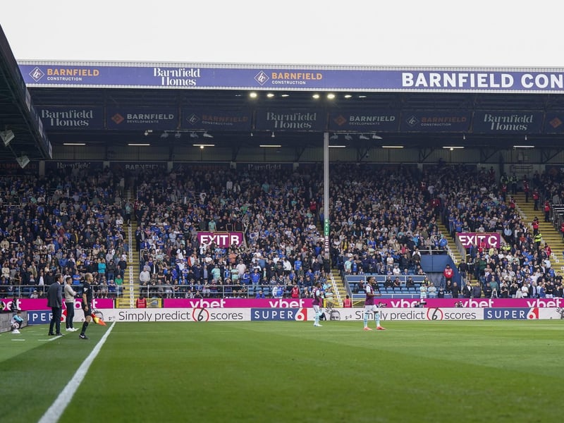 2,167 Pompey fans