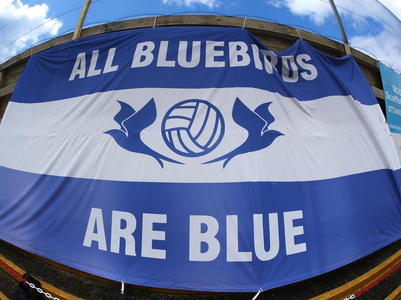 Deficits: 8.
Wins: 1.
Draws: 4.
Loses: 3.