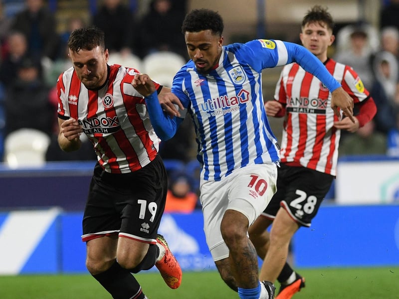 Huddersfield Town
Released: Josh Ruffels, Tomas Vaclik, Florian Kamberi, Rolando Aarons, Ryan Schofield, Matty Daly, Romoney Critchlow, Danny Grant.
Talks: Danny Ward, Josh Koroma (pictured), Luke Daley