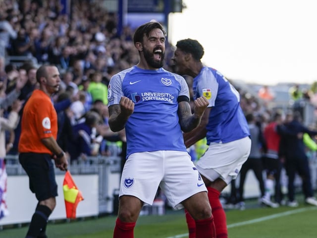 How Pompey's win percentage at home compares to League One rivals.