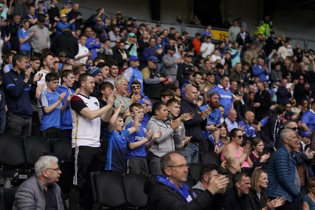 More than 4,000 Blues supporters accompanied John Mousinho's side to Stadium MK today