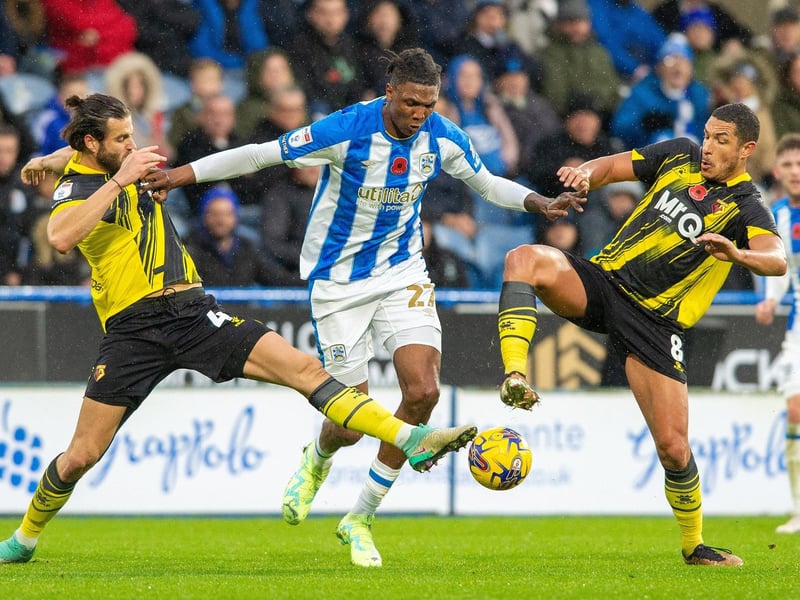 Huddersfield - Burton (loan)