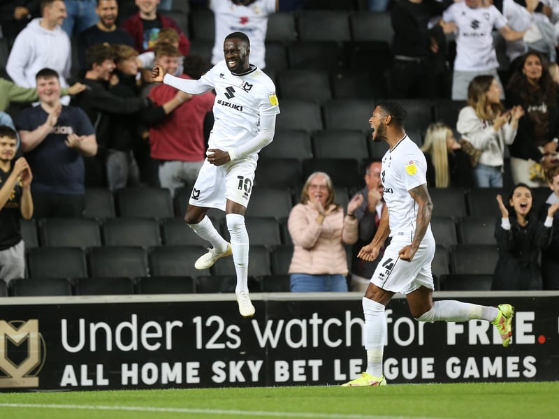MK Dons win: 53%.
Morecambe win: 20%.
Draw: 27%.