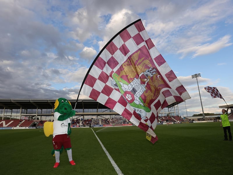 Expected package cost: £179. £119 if the mascot already has the kit.