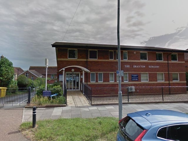 There are 1,965 patients per GP at The Drayton Surgery. In total there are 18,730 patients and the full-time equivalent of 9.5 GPs.