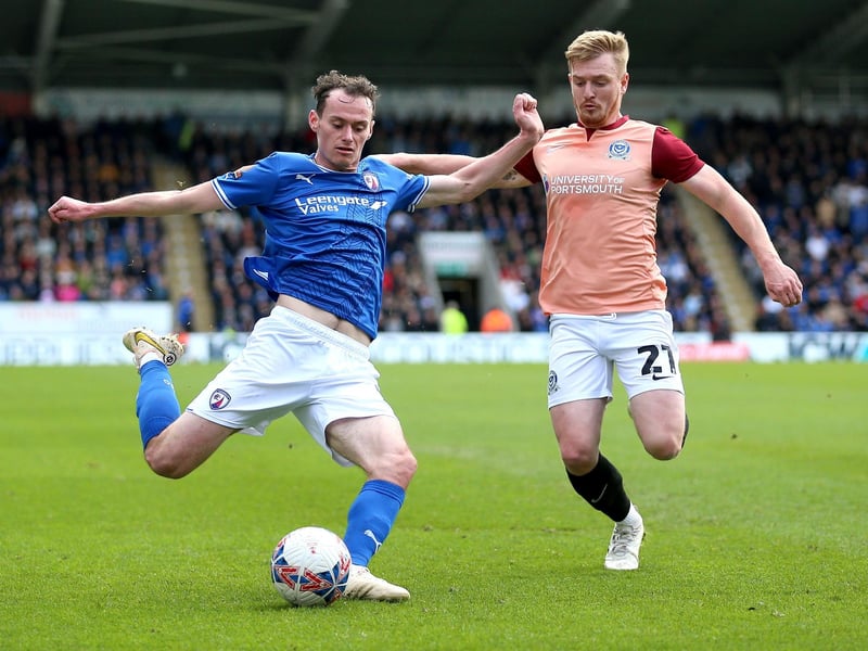 Chesterfield's Liam Mandeville tries to get the better of Jack Sparkes. Picture: Nigel French/PA Wire