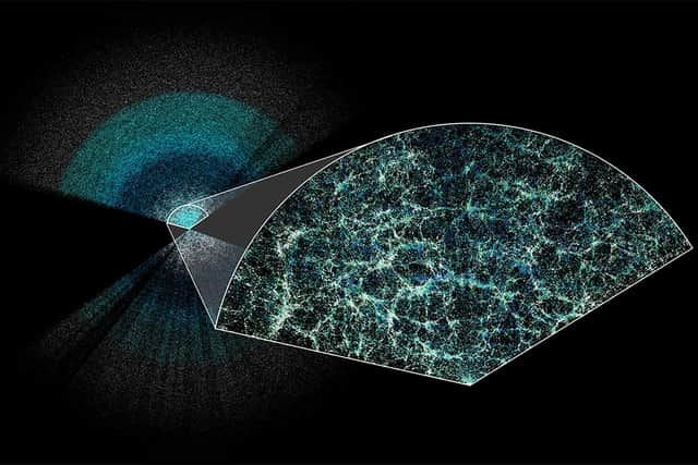 A graphic issued by Lawrence Berkeley National Laboratory of the largest 3D map of our universe to date. Earth is at the centre of this thin slice of the full map. Issue date: Thursday April 4, 2024. PA Photo. See PA story SCIENCE Universe. Picture: Lawrence Berkeley National Laboratory /PA Wire