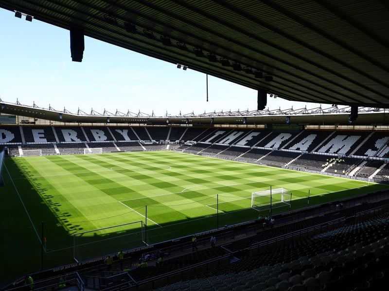 Average attendance: 27,156; Capacity: 33,597.