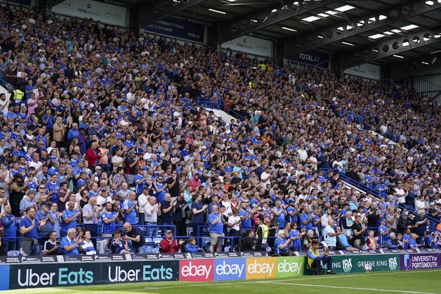 The home section was sold out as 17,194 Pompey fans cheered on the Blues against Cheltenham