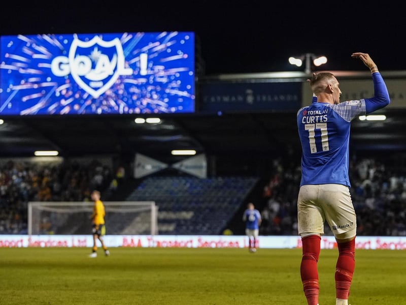 The Blues’ longest-serving player in the current squad was deemed not good enough by Cowley at the start of the season. Despite picking up form before his campaign-ending ACL injury, the Irishman has netted two league goals and registered just one assist in 25 League One outings this term.