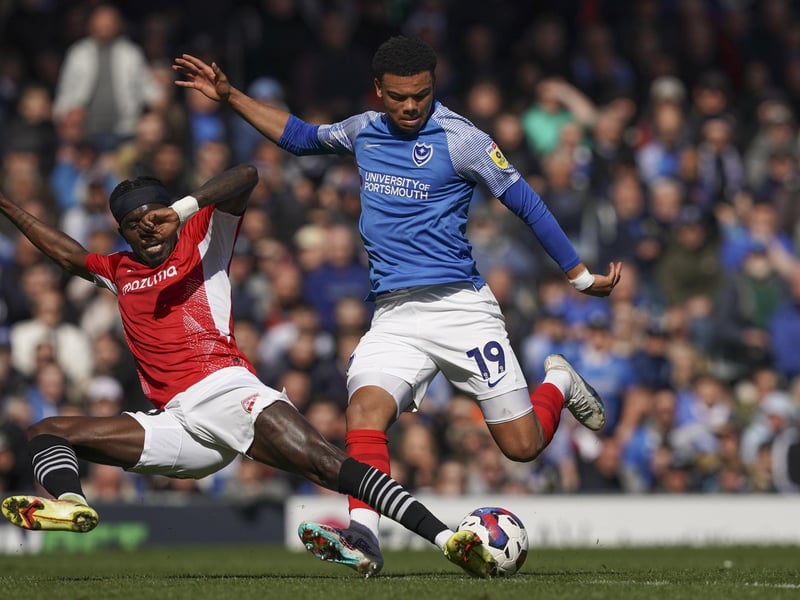 Action from today's clash with Morecambe at Fratton Park.