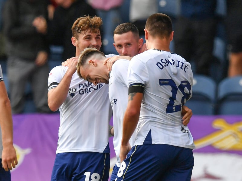 Deficits: 7.
Wins: 2.
Draws: 2.
Loses: 3.