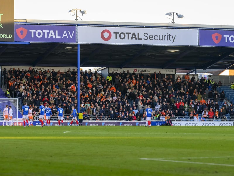 Portsmouth have welcomed an average attendance of 18,411 this season.