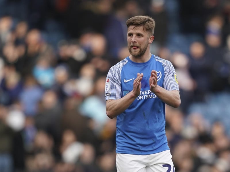 Michael Jacobs: ‘It’s one where it will be assessed at the end of the season, because we’ve still got a chance of being in the mix. My contract is up like quite a few of us, so the closer we get to the end of the season I guess there will be a decision. We’ll have a chat when that comes, but there’s been no discussions at the moment. There’s quite a few in the same boat as me, people will be dealt with as when, I’d imagine.’