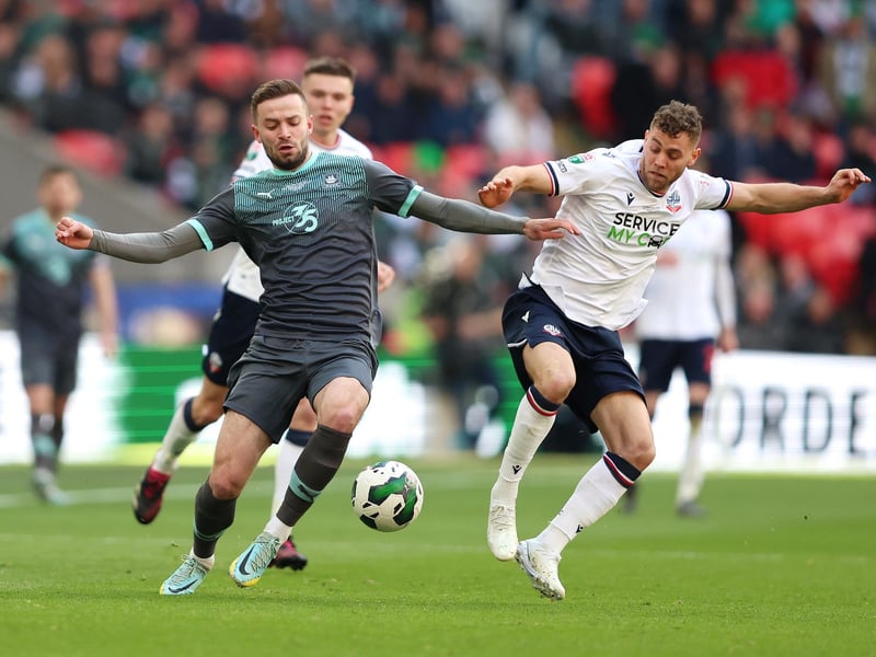 Plymouth - Wycombe (free)