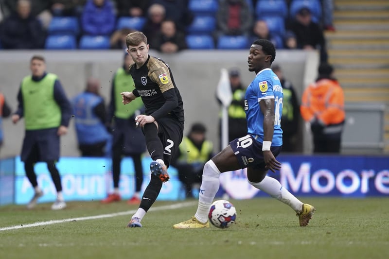 Last game: Peterborough (A) - January 28.
Mousinho: 'Zak is now a couple of weeks post surgery. He's really looking to get his strength and fitness back in the gym and because of the nature of his injury, it's only going to be a another couple of weeks until he's out on the training pitch.'