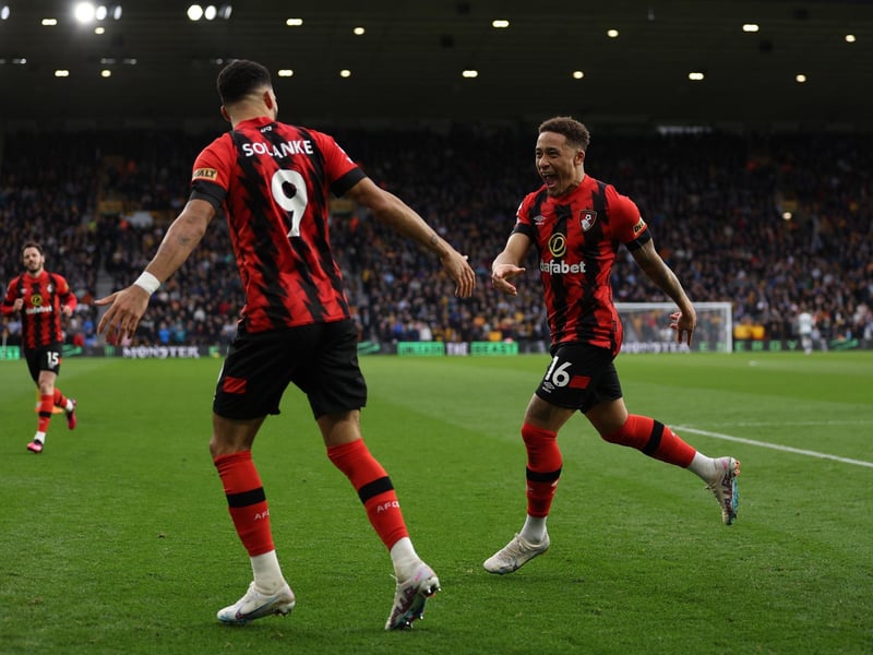 50 goals