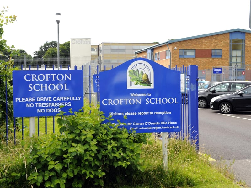 There is no data for Crofton School, Stubbington, but the previous data showed that the school had a Progress 8 score of -0.09 which is described as average. Picture by: Malcolm Wells