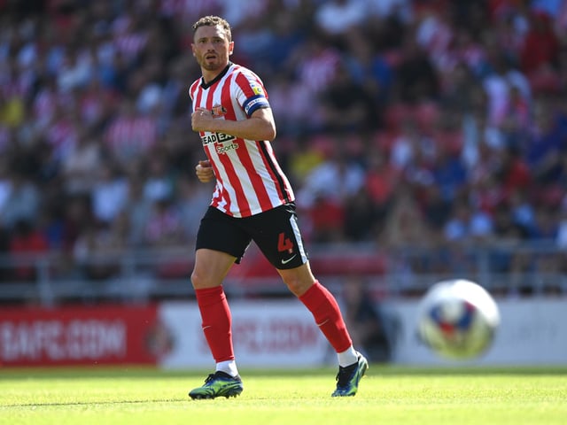 Alex Pritchard.
One-year option: Corry Evans (above), Ross Stewart.