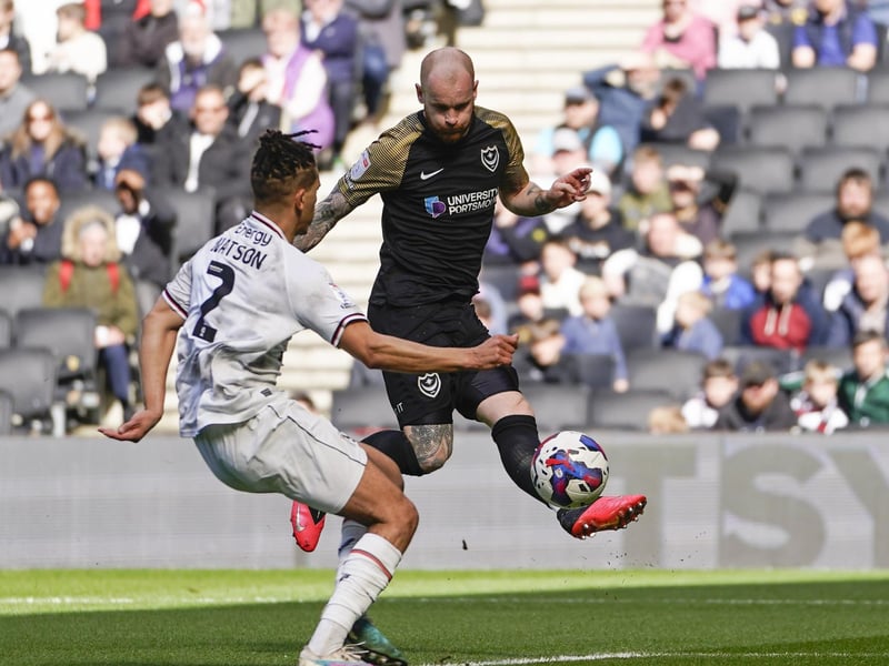 Last game: MK Dons (A) - April 7.
Mousinho: 'Connor trained today (Thursday), so hopefully he'll be back for selection for the weekend.'