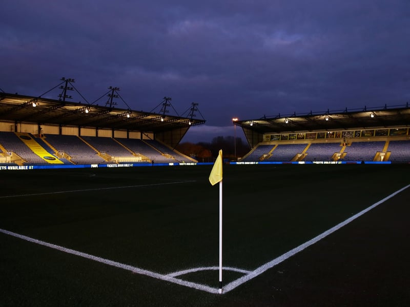 Average attendance: 8,102; Capacity: 12,500.