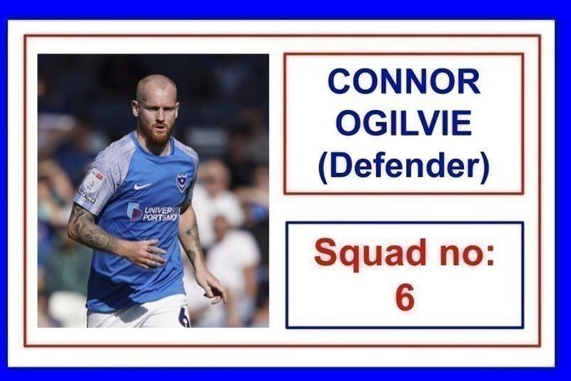 Went forward with positivity and got to the byline a couple of times. Couldn’t handle McGuane’s pace, however, when he came wide and not as sound as usual defensively.