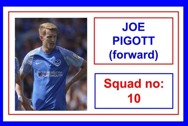 (Replaced by Michael Jacobs on 64 minutes): Great time to grab his maiden Pompey goal to cap the Blues’ most dangerous second-half showing. Some good touches throughout.