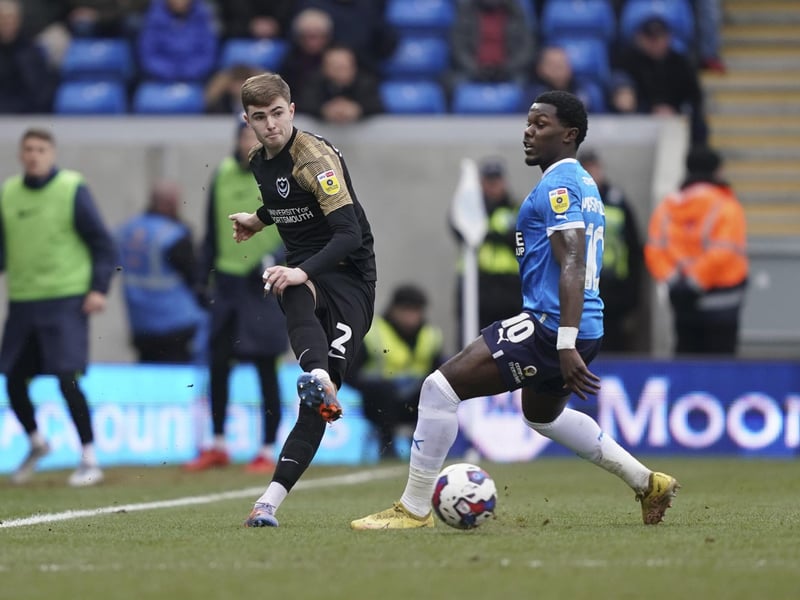 The youngster will be nervously looking over his shoulder as Joe Rafferty closes in on a Pompey return. Against Posh, Swanson was handed another hard lesson in how tough League One can be if you're not at the top of your game. He's lucky that no-one is expecting Rafferty to walk straight back into the side after five months out through injury.
The former Gunner needs to conscious of Di'Shon Bernard's versatility, too.