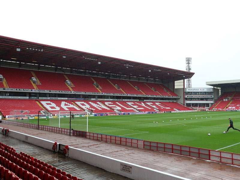 Average attendance: 10,270; Capacity: 23,287.