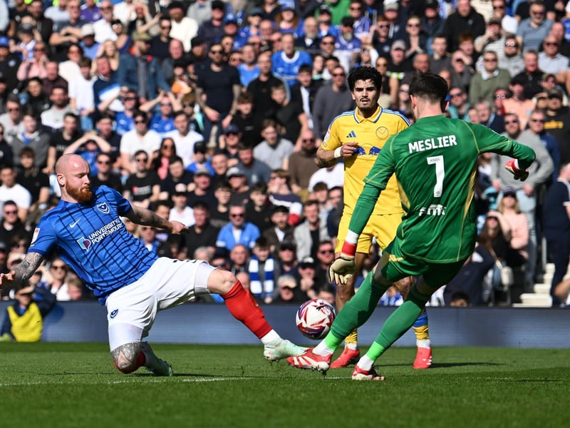 Connor Ogilvie challenges Leeds Illan Meslier, which is called for a foul, in the first half at Fratton Park. Picture: . Picture: Graham Hunt/ProSportsImages