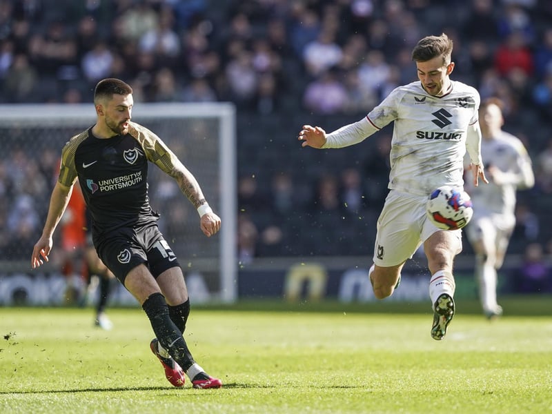 Action from today's clash at MK Dons.