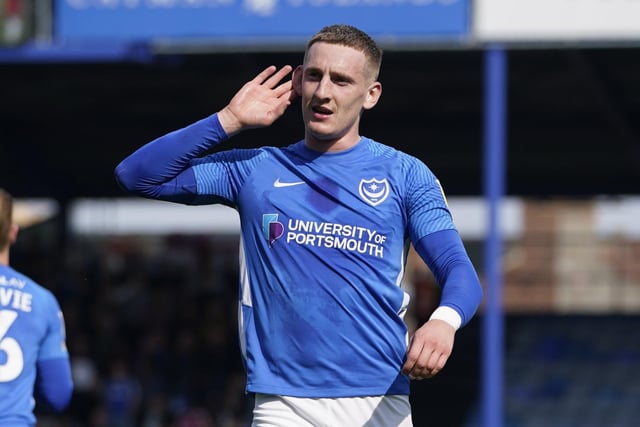 Position: Midfield, Years at Pompey: 2018-present, Appearances: 190.   Picture: Jason Brown