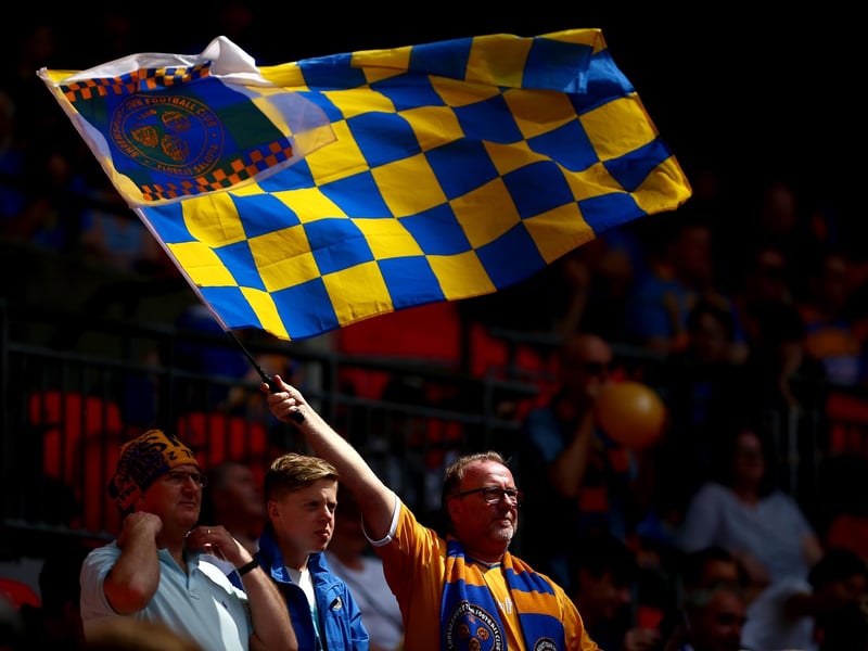 Average attendance (home fans): 5,689; Local authority population: 323,600; Percentage of population attending: 1.8%.