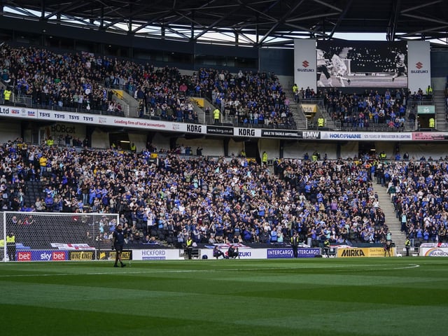 How Pompey's outstanding 4,171 following compares to EFL figures.