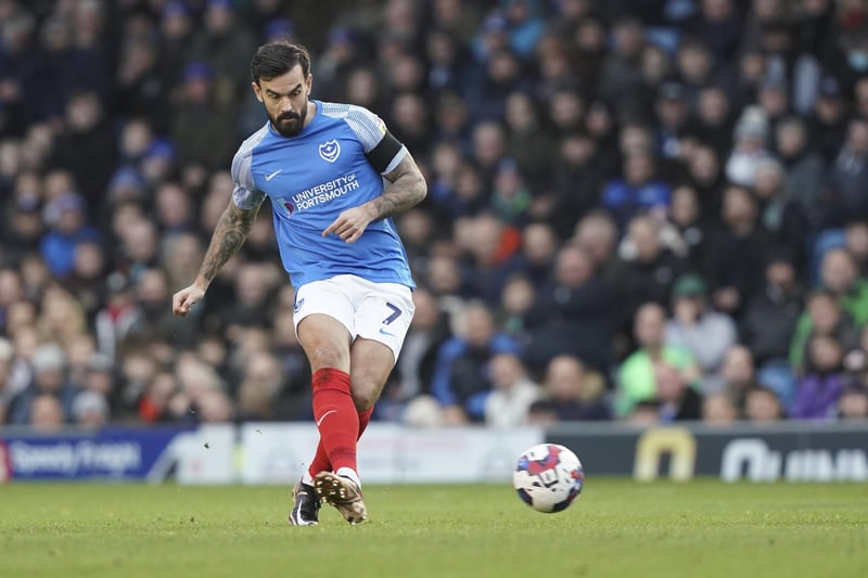 The midfielder picked up a two-game suspension against Charlton. Despite serving just the one game, he is available for selection this evening but will instead have to serve his second game against Bolton in League One on Saturday.