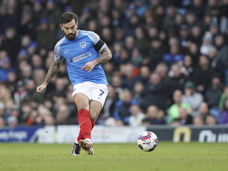 The midfielder picked up a two-game suspension against Charlton. Despite serving just the one game, he is available for selection this evening but will instead have to serve his second game against Bolton in League One on Saturday.