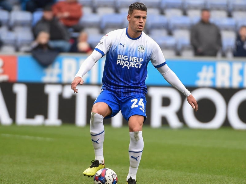 Arsenal - Wigan (loan)