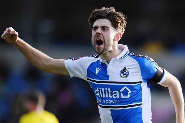 Club: Bristol Rovers; Age: 23; Appearances: 32; Goals: 8; Assists: 9; WhoScored rating: 7.21