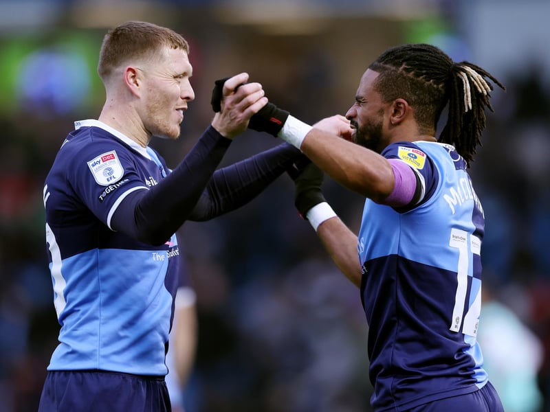 Wages paid per week: £80,510.
Top earner per week: Alfie Mawson (£8,500).