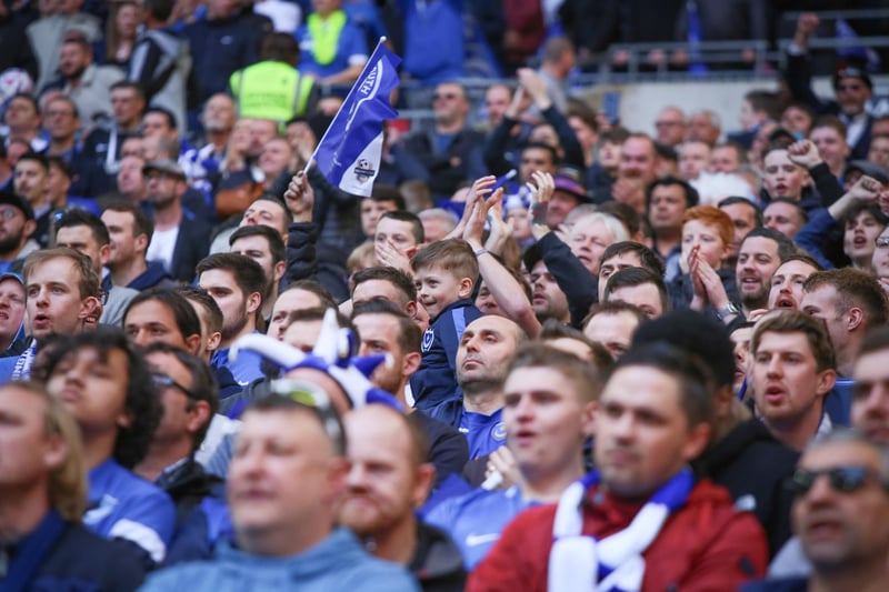 Pompey fans at Wembley against Sunderland in the Checkatrade Trophy final on March 31, 2019. Picture: Habibur Rahman