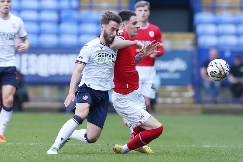 Manchester City - Charlton (loan)