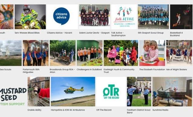 Grant Winners