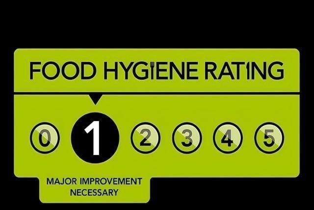 Portsmouth School Of Gymnastics, a restaurant, cafe or canteen at Unit 2, Marshlands Spur, Portsmouth was given the score after assessment on April 29, the Food Standards Agency's website shows. It was rated as good for its hygienic food handling but improvement was necessary for its cleanliness and condition of facilities and building. Major improvement was necessary for its management of food safety.