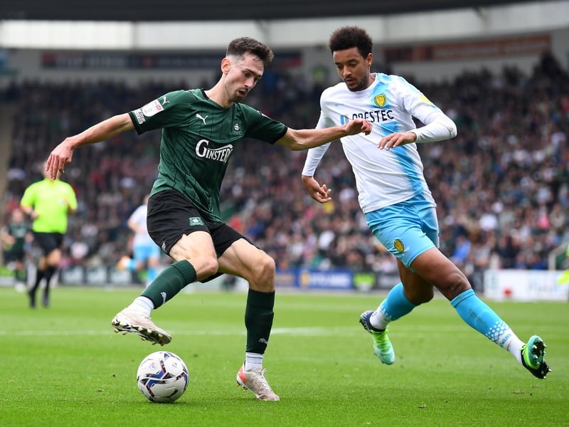 Position: Left-back.
Club leaving: Burton Albion.
Gossip/clubs reportedly interested: N/A.