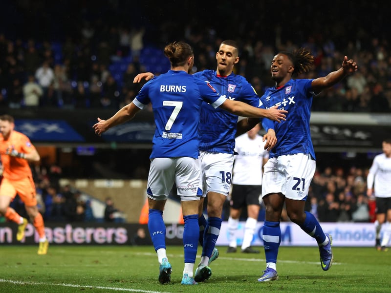 Cambridge United win: 14%.
Ipswich Town win: 65%.
Draw: 21%.