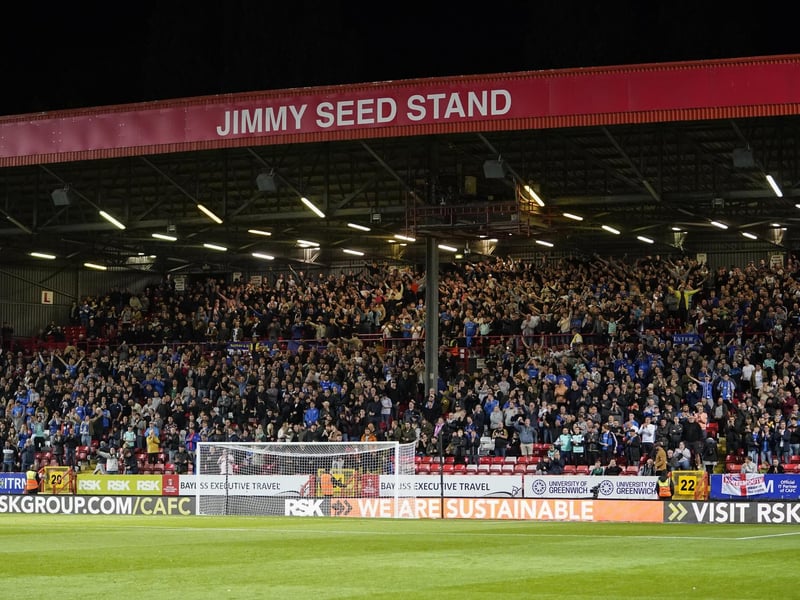 2023-24 away allocation: 3,000.