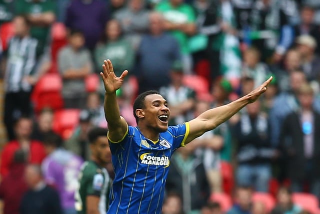Oldest Player: Darius Charles (33) 
Youngest Player: Isaac Ogundere (18)
(Photo by Charlie Crowhurst/Getty Images)